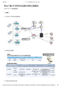 中國電信LTE 800M主設(shè)備采購及工程要點解析