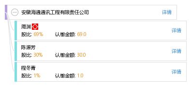 安徽海通通訊工程有限責(zé)任公司 通訊工程領(lǐng)域的專業(yè)力量